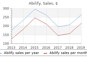 order abilify from india
