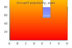 order 10 mg accupril overnight delivery