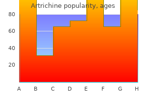 buy artrichine 0.5 mg without a prescription