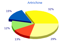 artrichine 0.5mg sale