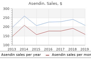 cheap asendin 50 mg online