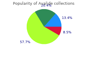 quality 162.5 mg avalide