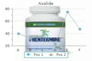 order generic avalide