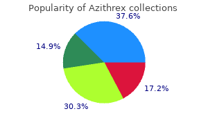 discount azithrex 100mg without prescription