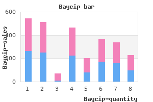 purchase discount baycip online