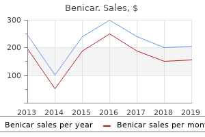 purchase 40mg benicar with amex