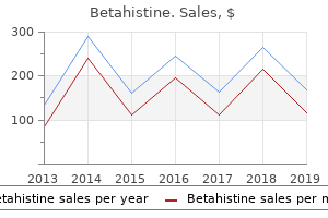 buy discount betahistine 16mg online