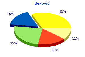 generic 200mg bexovid