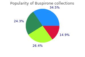 order 10 mg buspirone fast delivery