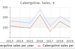 discount 0.5 mg cabergoline overnight delivery