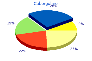 purchase cabergoline 0.25 mg with amex