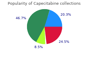 discount capecitabine master card
