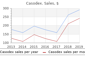 purchase casodex in united states online