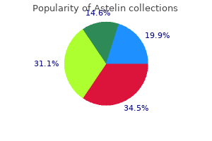 generic astelin 10 ml visa