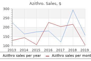 discount azithro online master card