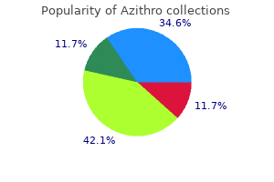 discount generic azithro canada