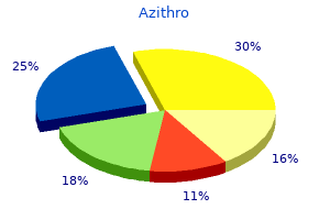 order 250 mg azithro free shipping