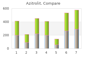 order azitrolit pills in toronto