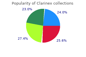 discount clarinex generic
