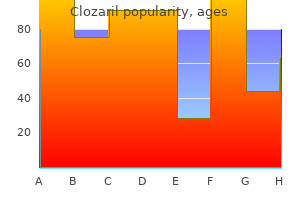 discount clozaril online visa