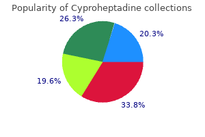 purchase cheapest cyproheptadine and cyproheptadine