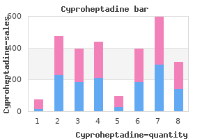 purchase genuine cyproheptadine online