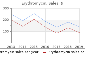 buy 250mg erythromycin with amex
