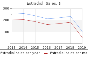 buy estradiol 1mg overnight delivery