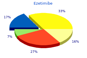 purchase cheap ezetimibe online