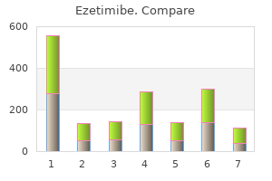 generic ezetimibe 10 mg with visa