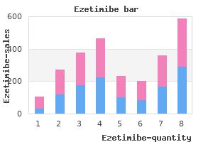 discount 10 mg ezetimibe with mastercard