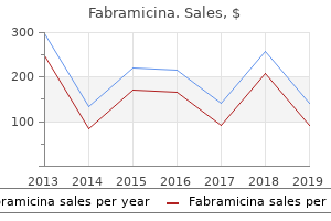 generic 250mg fabramicina amex