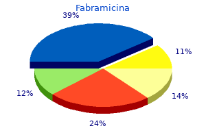 buy fabramicina on line