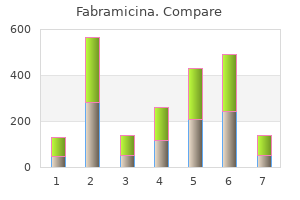 discount fabramicina 100mg on line