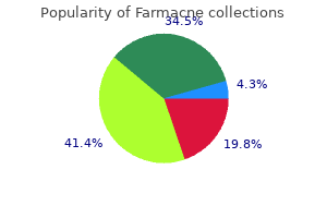 purchase farmacne in india