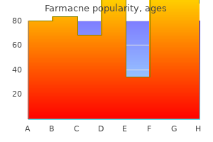 purchase farmacne 40 mg amex