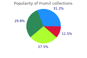 cheap frumil 5mg with visa