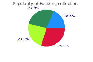 buy fuqixing overnight delivery