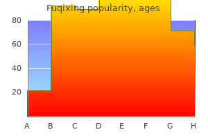 buy generic fuqixing 250mg online