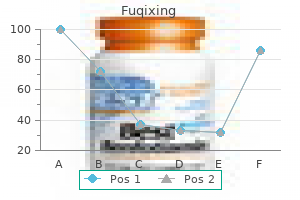 generic 250mg fuqixing visa