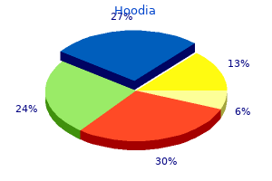 discount hoodia 400mg line