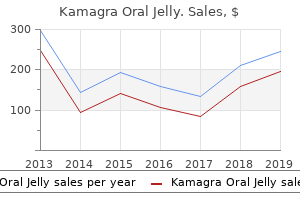 buy kamagra oral jelly us