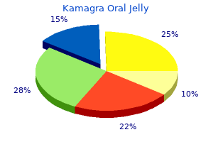 buy kamagra oral jelly 100 mg mastercard