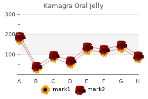 discount 100 mg kamagra oral jelly amex