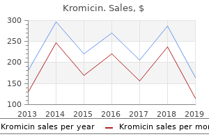 cheap kromicin 250 mg with amex