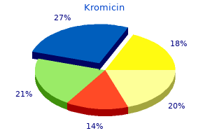 order kromicin 500 mg overnight delivery