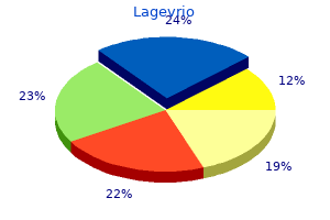 buy lagevrio toronto