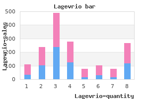 order cheap lagevrio on line