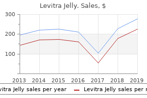 generic 20mg levitra jelly free shipping