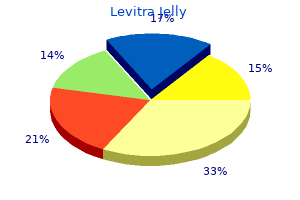 levitra jelly 20mg lowest price